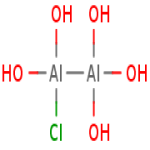 Aluminum Chlorohydrate Suppliers