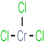 Chromium Chloride Suppliers