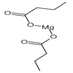 Magnesium Butyrate Suppliers