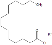 Potassium Oleate Suppliers