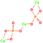 Tricalcium Phosphate or Calcium Phosphate Tribasic Suppliers